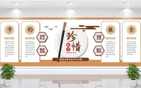 食堂餐厅文化墙设计