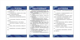 管理制度