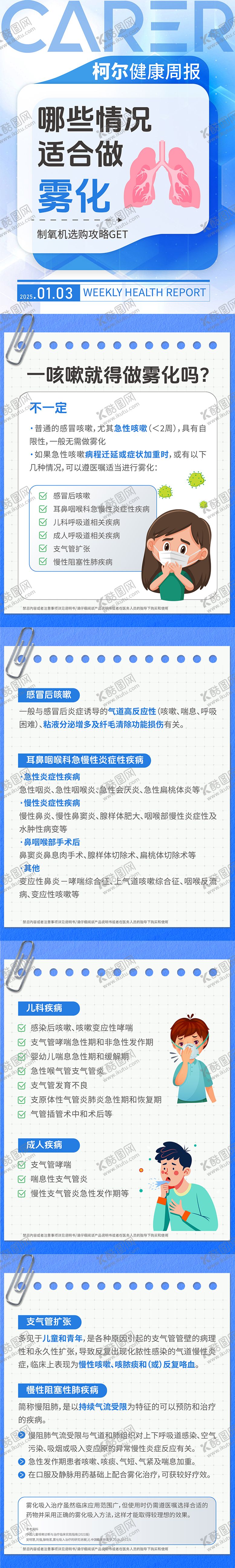 编号：59890705160911362727【酷图网】源文件下载-小红书科普海报