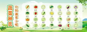 蔬菜种类