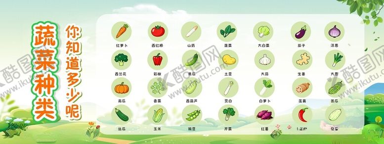 编号：27795403312213281314【酷图网】源文件下载-蔬菜种类