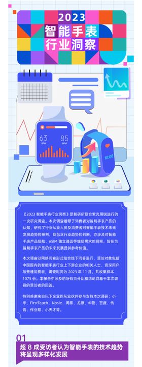 智能手表报告专题设计