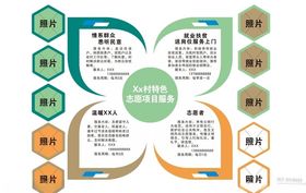 新时代文明实践站服务项目菜单