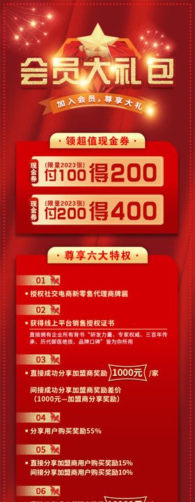 会员权益活动长图