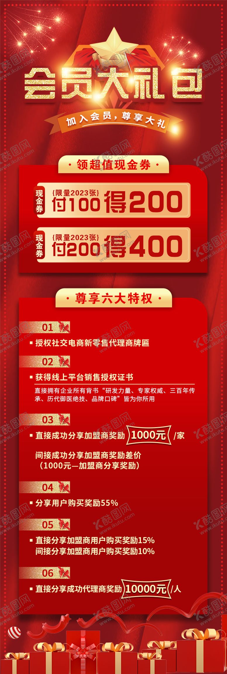 编号：46716311251225032607【酷图网】源文件下载-会员权益活动长图