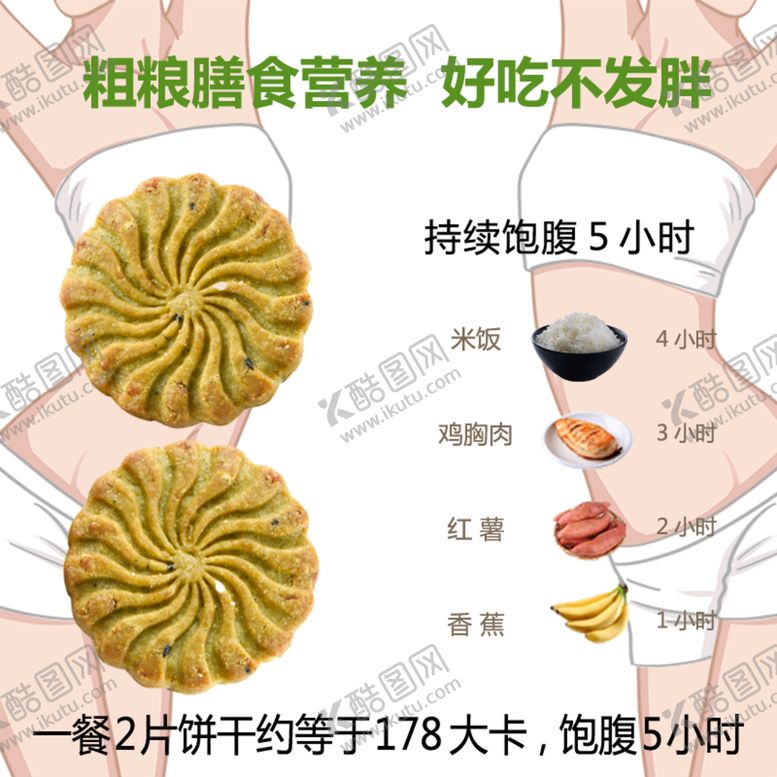 编号：54950009272216167651【酷图网】源文件下载-饼干