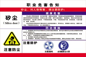 职业危害告知牌