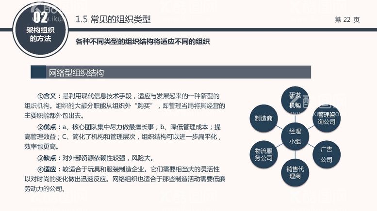 编号：36510210092138088624【酷图网】源文件下载-组织构架图