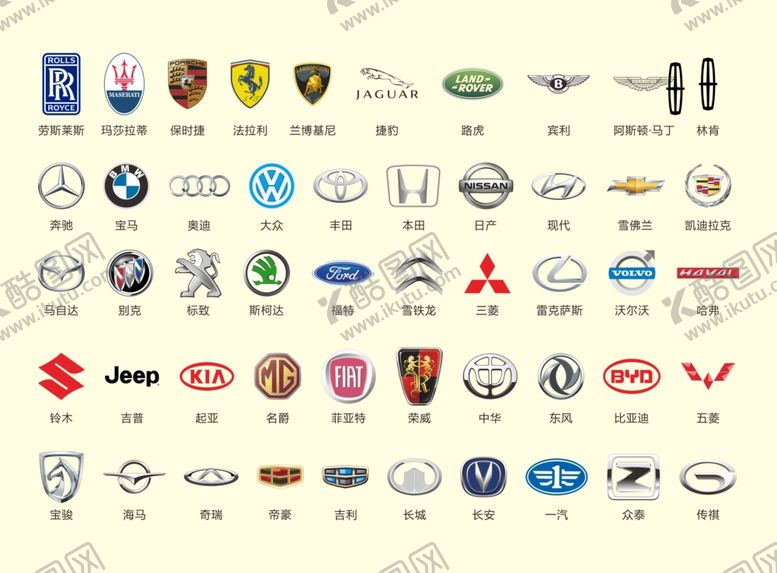 编号：59830409171459071753【酷图网】源文件下载-汽车标志大全