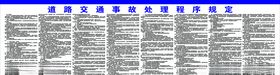 避免交通事故宣传展板