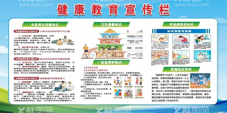 编号：87307402160900437355【酷图网】源文件下载-健康教育宣传栏