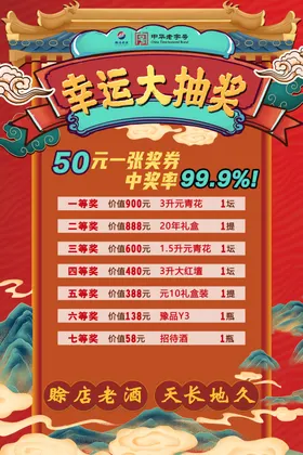 幸运大抽奖活动奖品展示