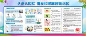 认知症展板