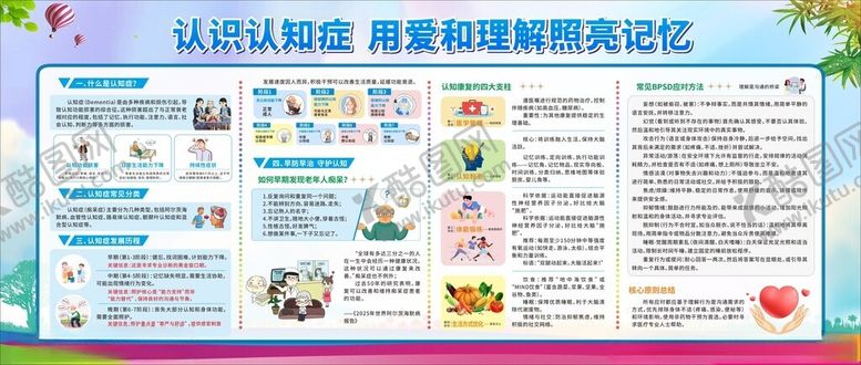 编号：72274804051846486063【酷图网】源文件下载-认知症展板