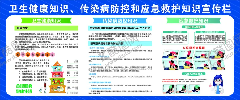 编号：07516209131657389721【酷图网】源文件下载-卫生健康知识宣传栏