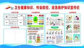 卫生宣传知识展板