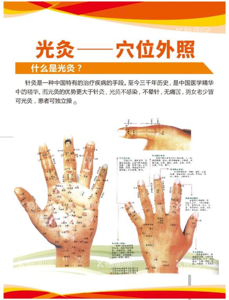 编号：21169212051055372976【酷图网】源文件下载-穴位图