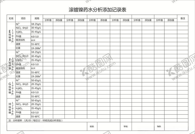 编号：49077607132240325485【酷图网】源文件下载-分析添加记录表