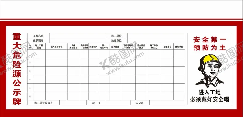 编号：19340510252208176937【酷图网】源文件下载-重大危险源公示牌