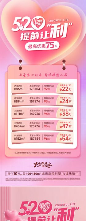 520情人节购房节特价房热销活动海报