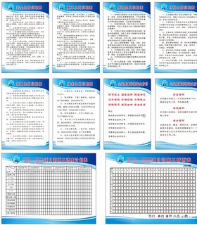 岗位职责管理制度