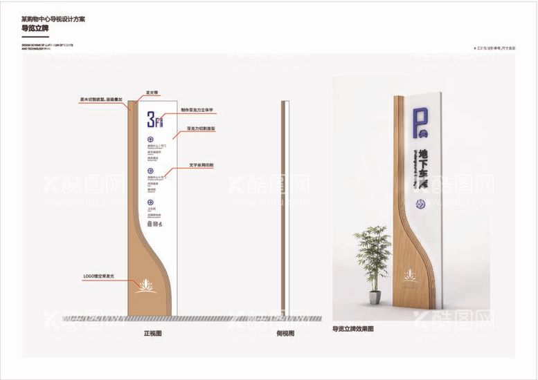 编号：19838712042017509597【酷图网】源文件下载-购物中心导视牌导览立牌