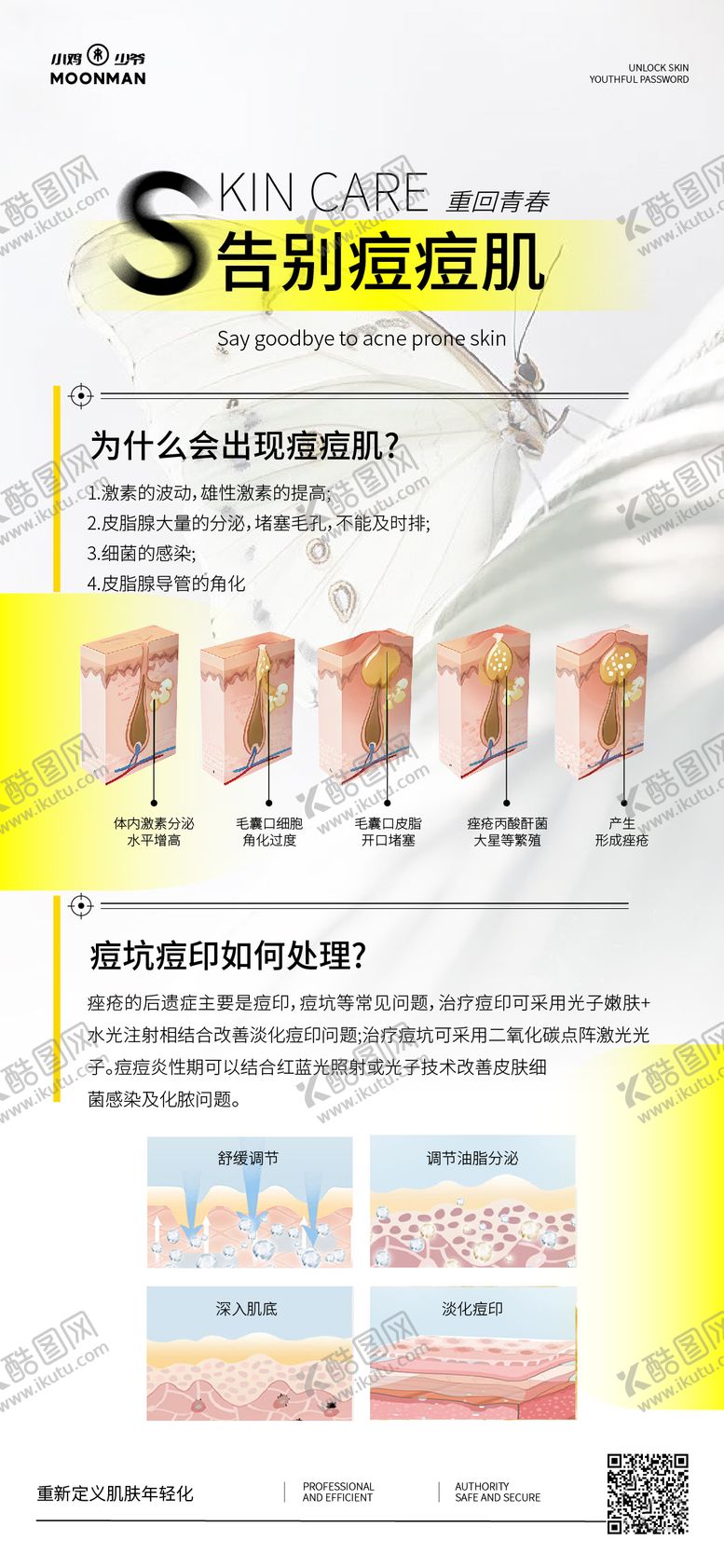 编号：39066211281547578399【酷图网】源文件下载-肌肤护肤痘斑科普海报