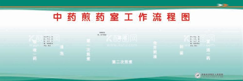 编号：51603011252344335785【酷图网】源文件下载-中药煎药流程