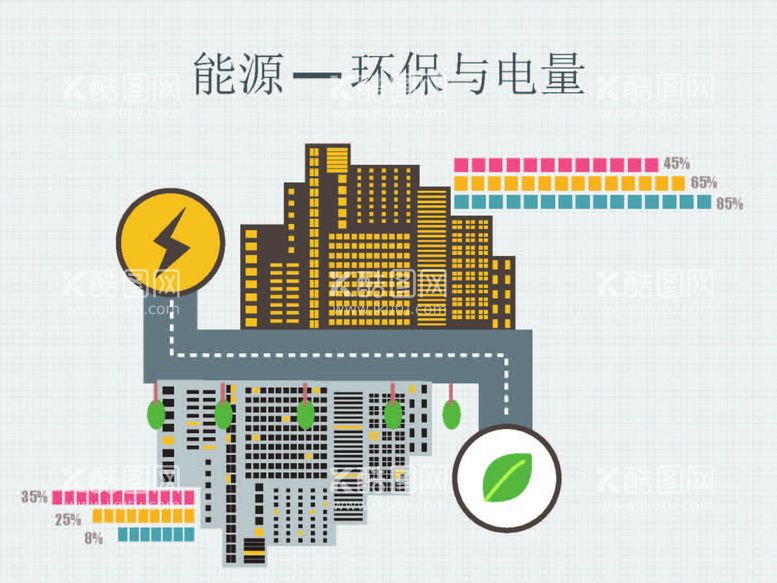 编号：71247212191618588530【酷图网】源文件下载-能源环保