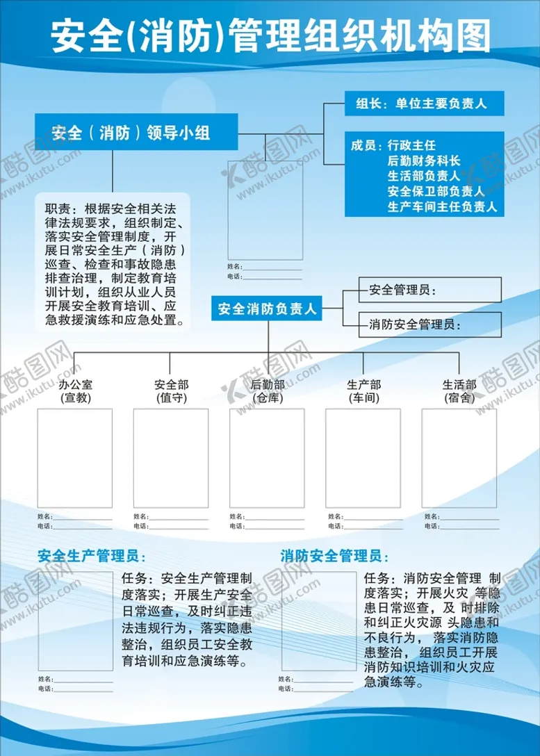 编号：46511402130033064226【酷图网】源文件下载-安全消防管理组织机构图