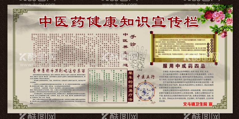 编号：75278812012009278065【酷图网】源文件下载-中医药宣传