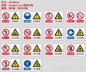 警示牌标识