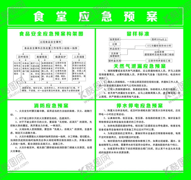 编号：75792906280127434967【酷图网】源文件下载-食堂应急预案