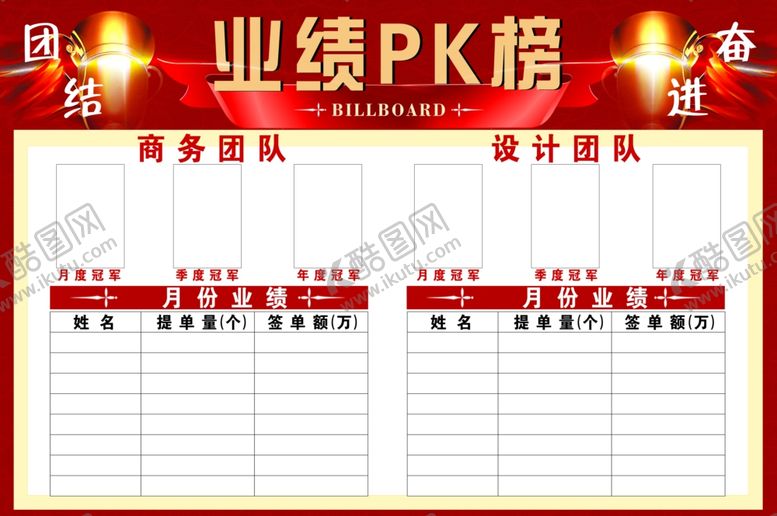 编号：49637609291833512361【酷图网】源文件下载-业绩PK榜