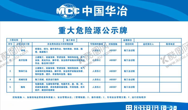编号：78830011010823499598【酷图网】源文件下载-中国中冶重大危险源公示牌