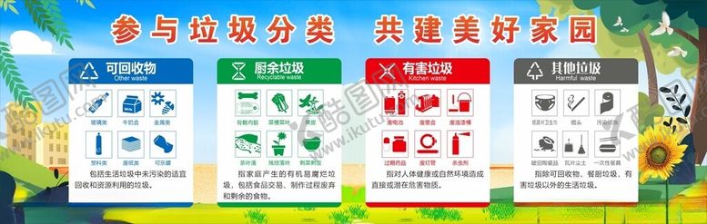 编号：22745605240914546419【酷图网】源文件下载-垃圾分类