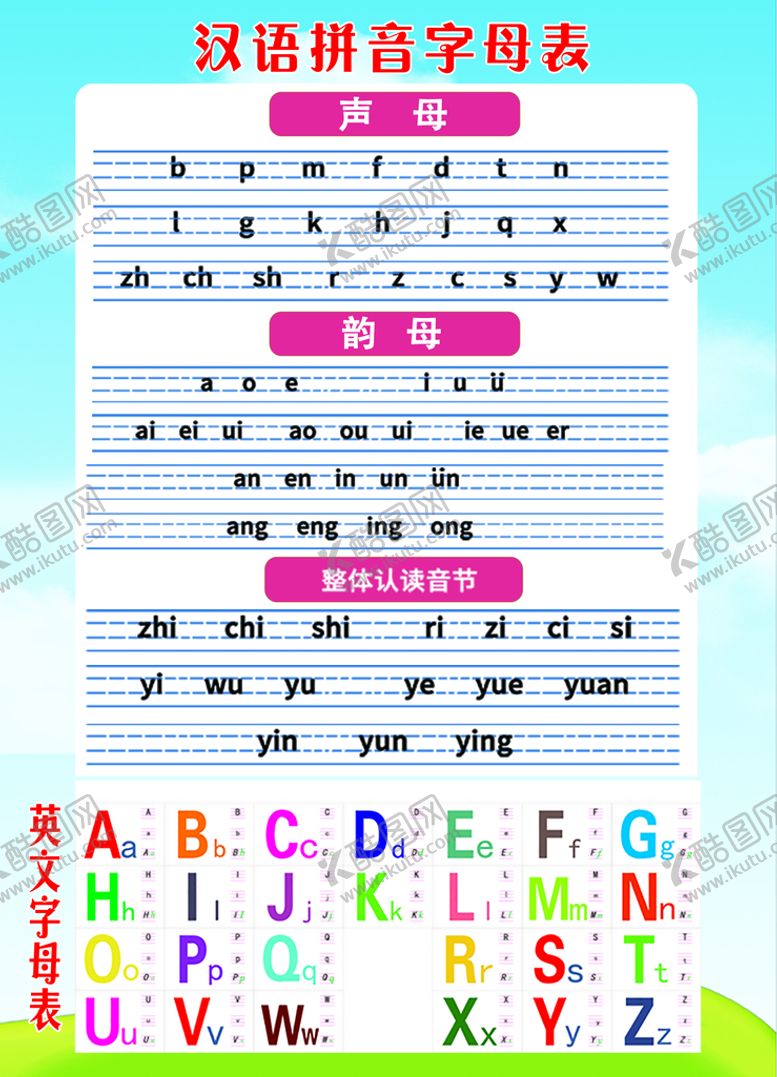 编号：28719609291152401507【酷图网】源文件下载-拼音字母表