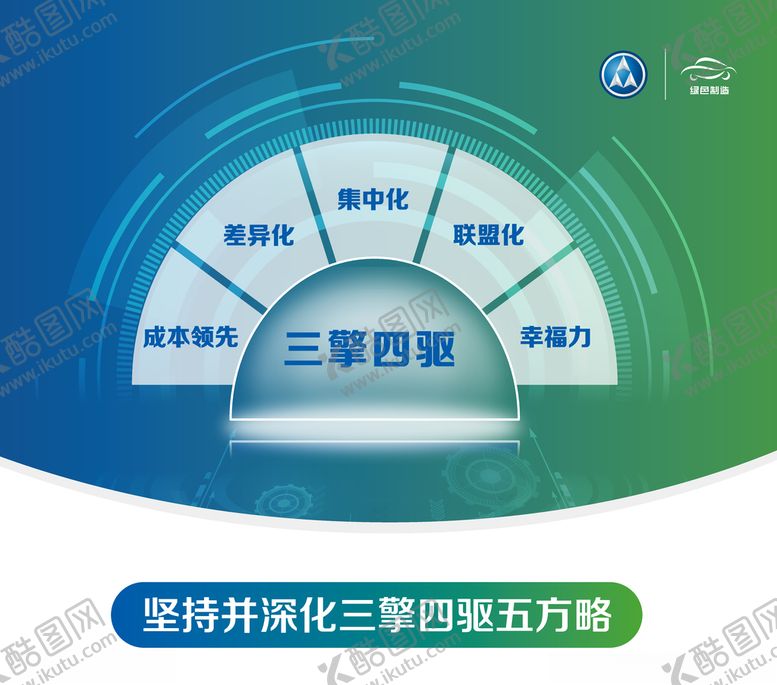 编号：46716810030534079649【酷图网】源文件下载-三擎四驱