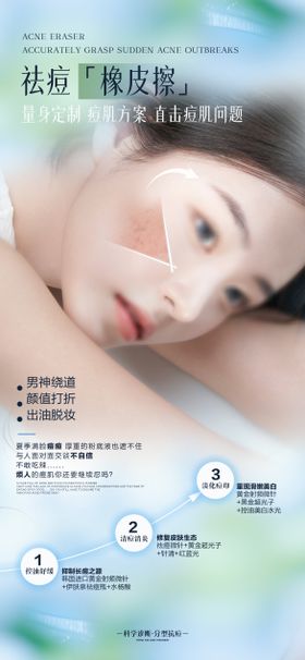 医美祛痘海报