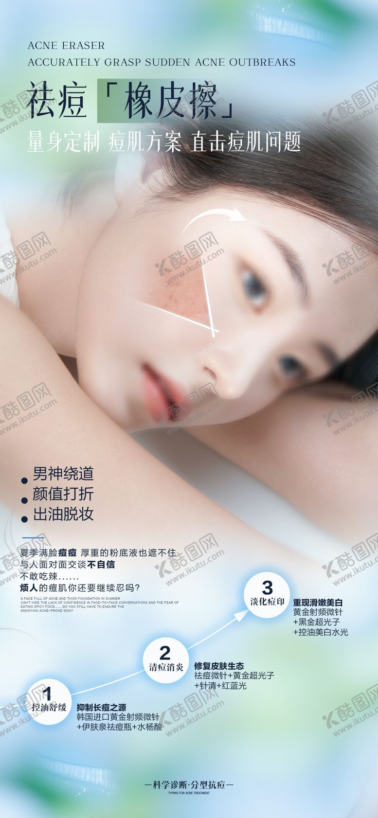 编号：11293308211608362665【酷图网】源文件下载-医美祛痘海报