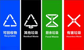 垃圾桶标识