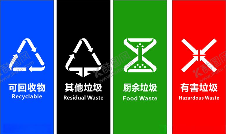 编号：31873505091148508865【酷图网】源文件下载-垃圾桶标识