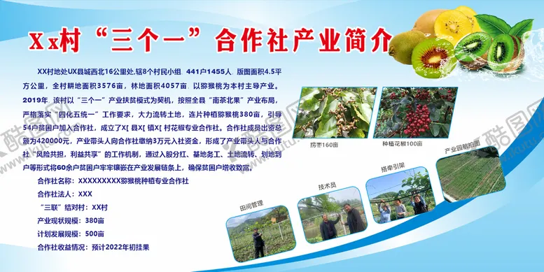 编号：25237110151239051858【酷图网】源文件下载-猕猴桃展板