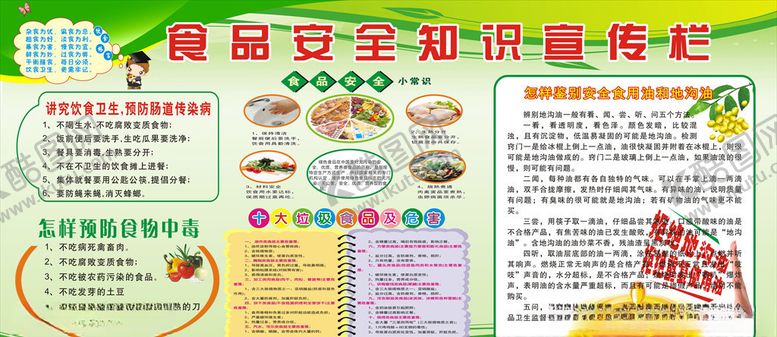 编号：96146005181301245057【酷图网】源文件下载-食品安全知识宣传栏