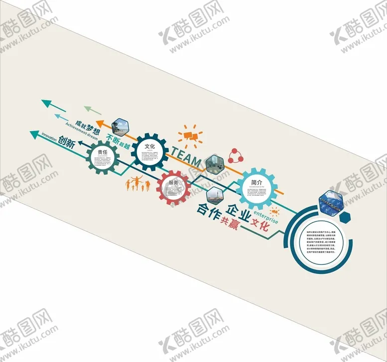 编号：69775502130111186249【酷图网】源文件下载-楼梯文化墙