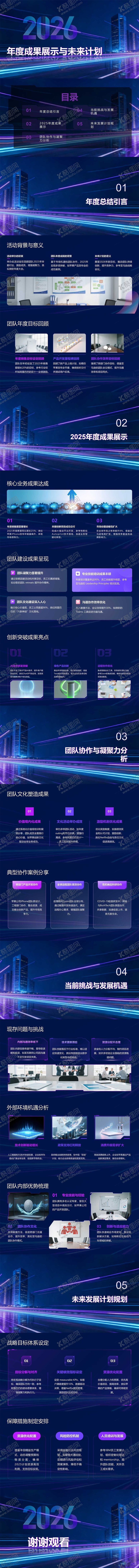 编号：92096502210206588036【酷图网】源文件下载-年度成果展示与未来计划PPT