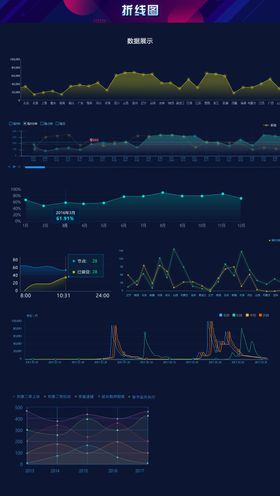 科技感可视化折线UI设计