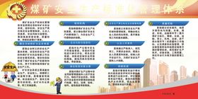 2020安全生产月展架