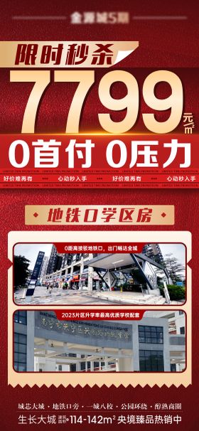地产渠道海报