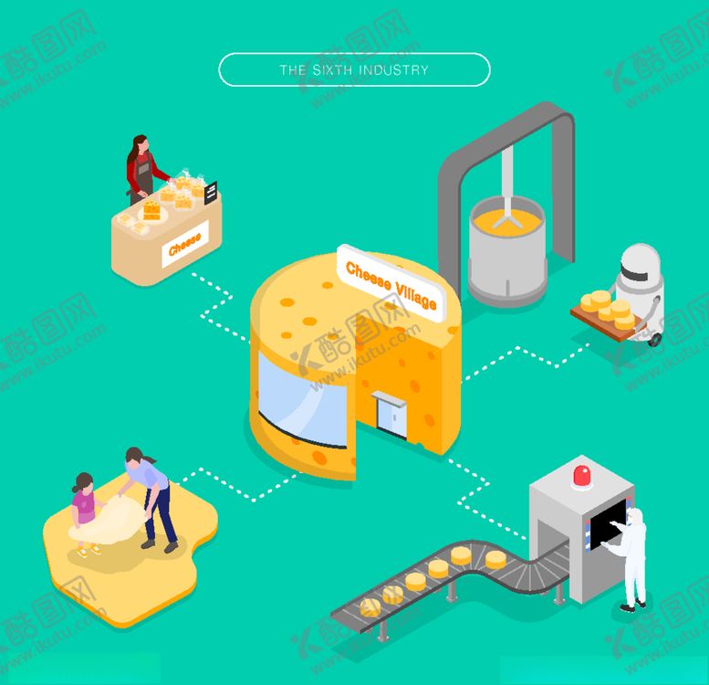 编号：20440009290523119513【酷图网】源文件下载-小清新卡通生活插画